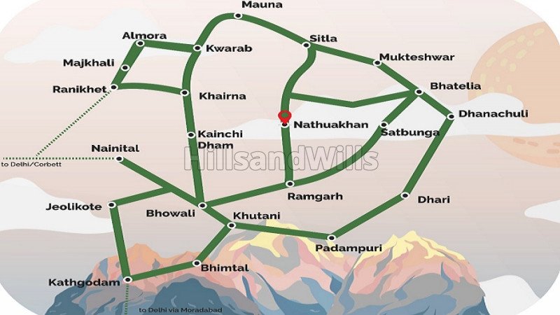 ₹50 Lac | 1bhk apartment for sale  in nathuakhan nainital