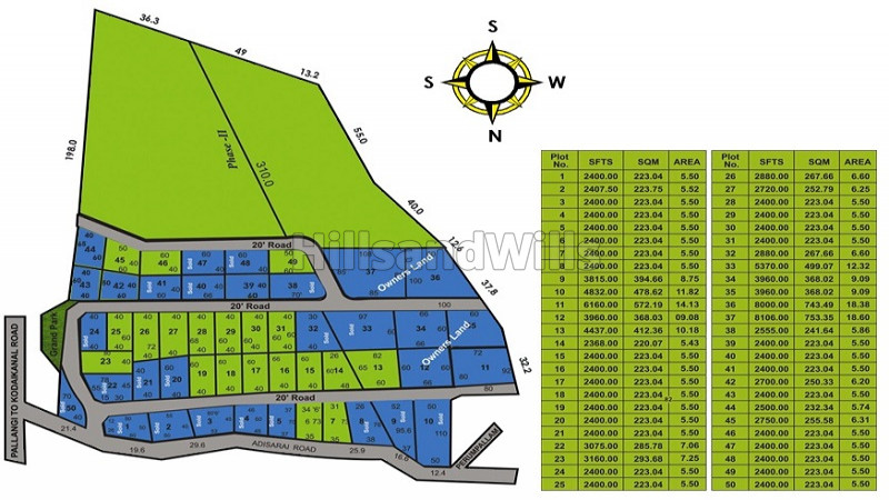 ₹9 Lac | 2400 sq.ft. Residential Plot For Sale in Pallangi Kodaikanal