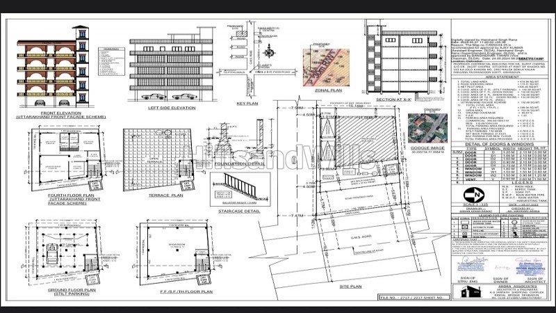 ₹4.50 Lac&nbsp;|&nbsp;8000 sq. ft showroom for lease  in gms road, sewla kalan, dehradun