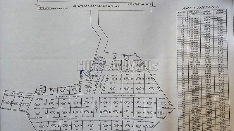 ₹50 Lac | 12.86 cents residential plot for sale in athnavur yelagiri